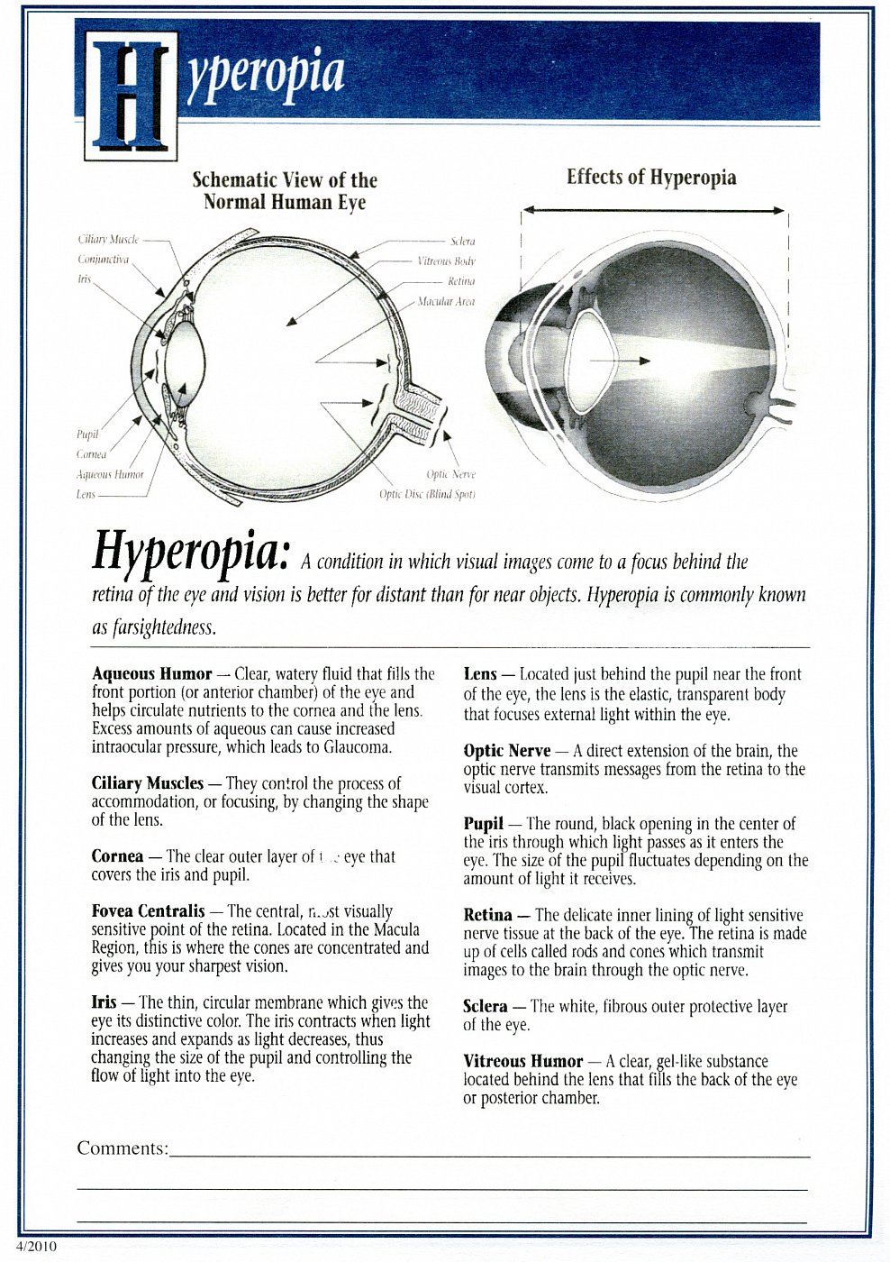 dr-roy-coosa-eye-hyperopia